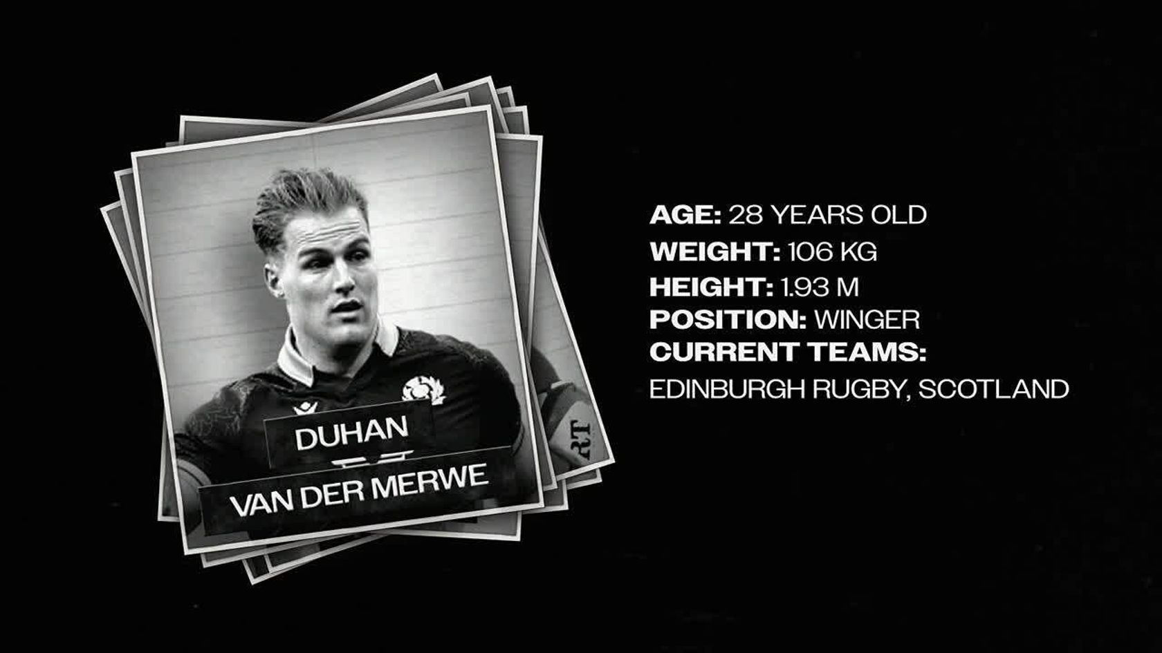 Breaking Eight | Duhan van der Merwe