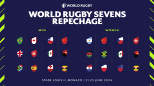 World Rugby Sevens Repechage 2024 Olympics