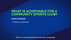 Clubhouse - Building a Culture with the Club