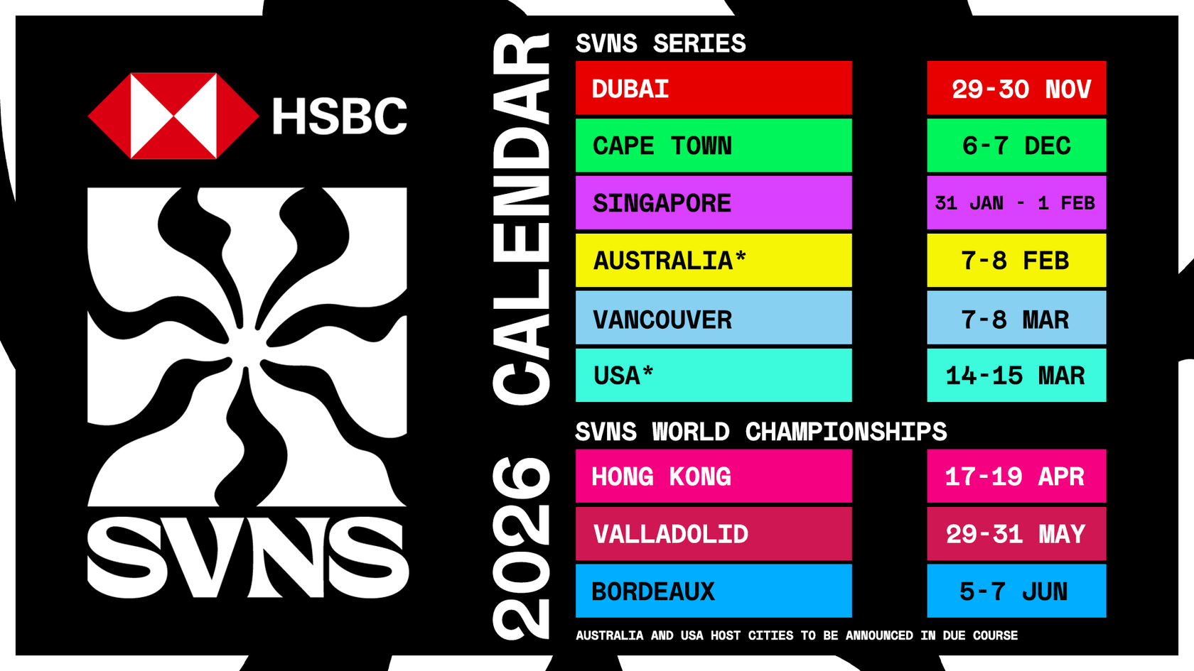 HSBC SVNS 2026 schedule 16x9