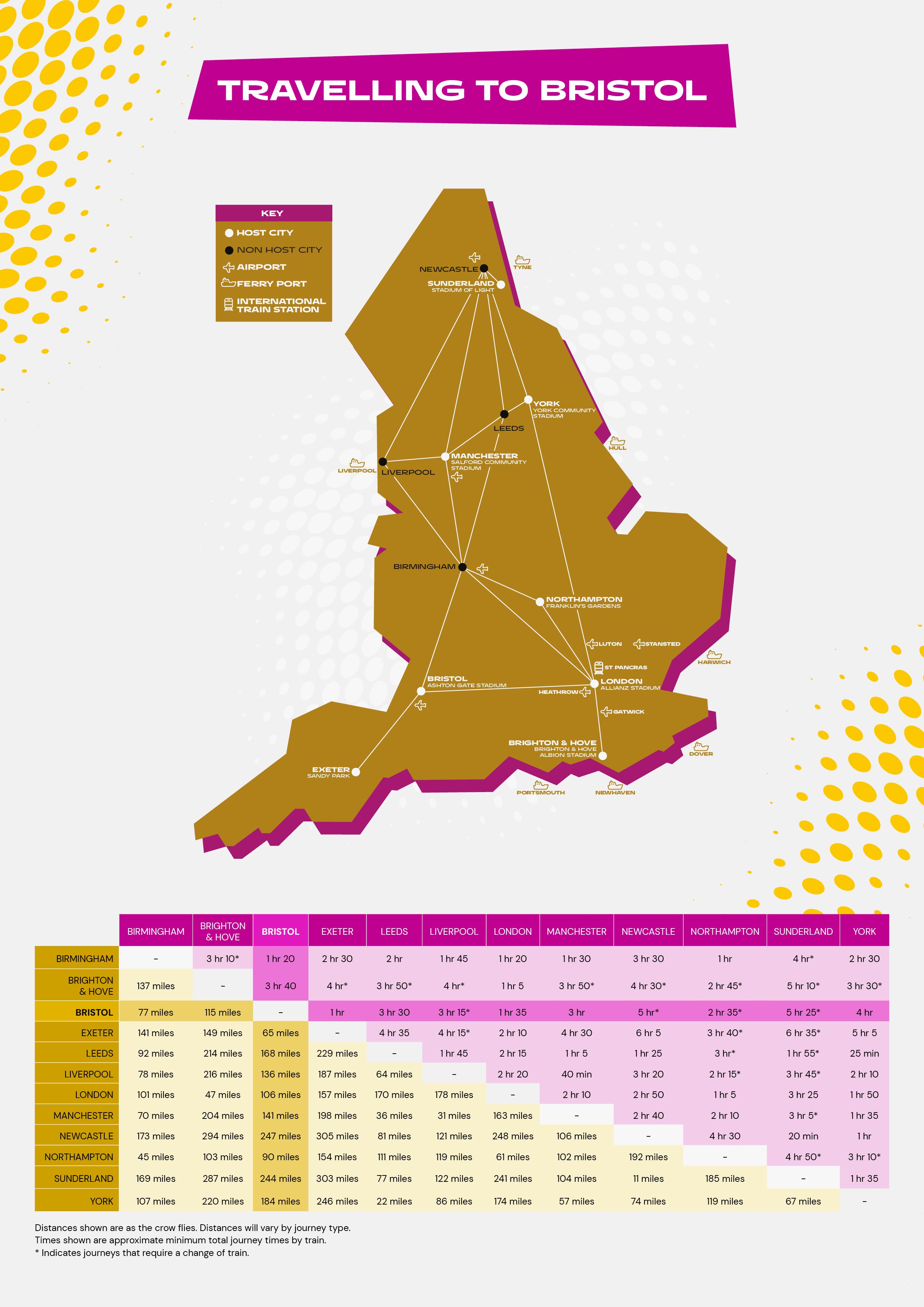 Travel_Map_A4_Bristol