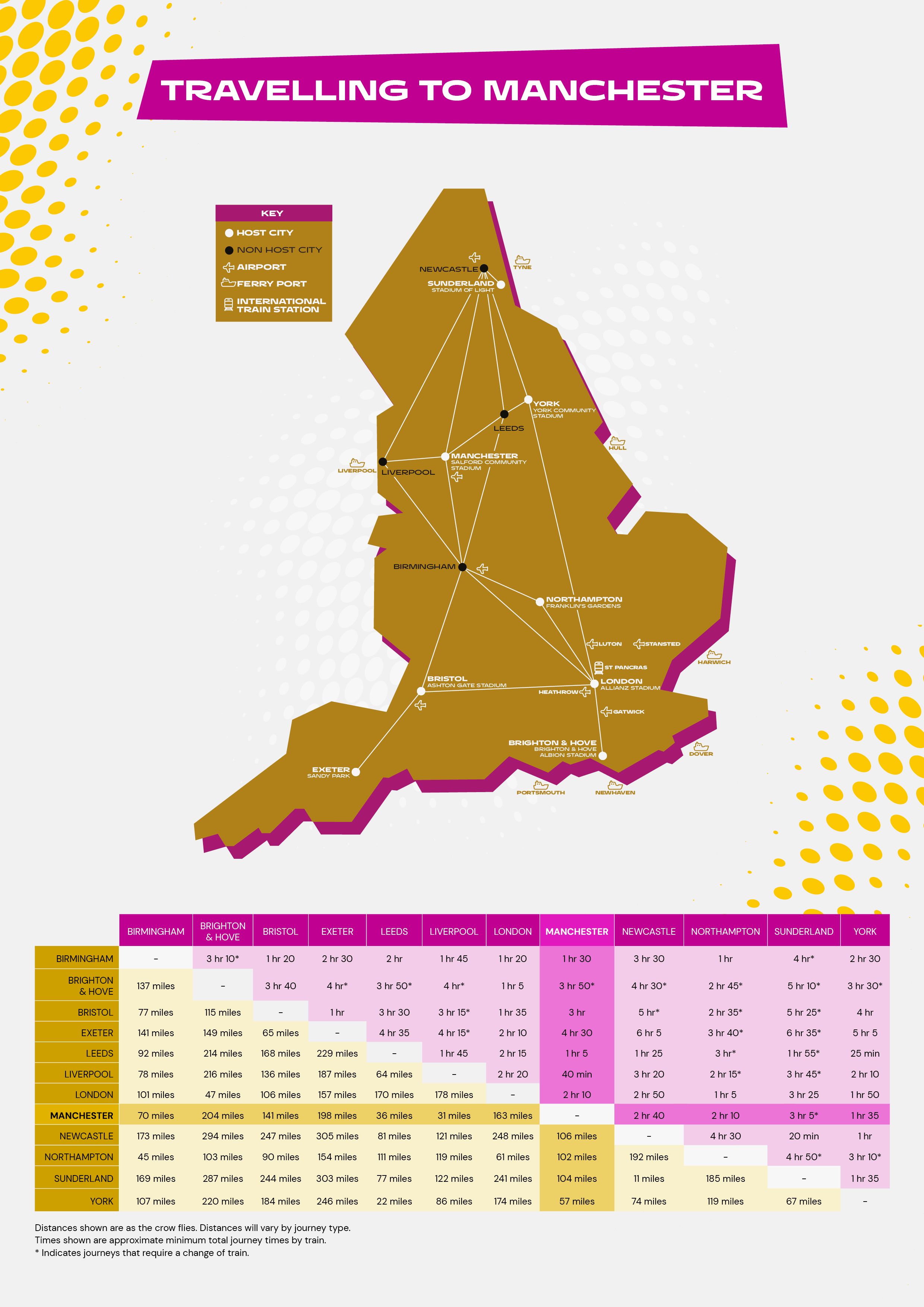 Travel_Map_A4_Manchester