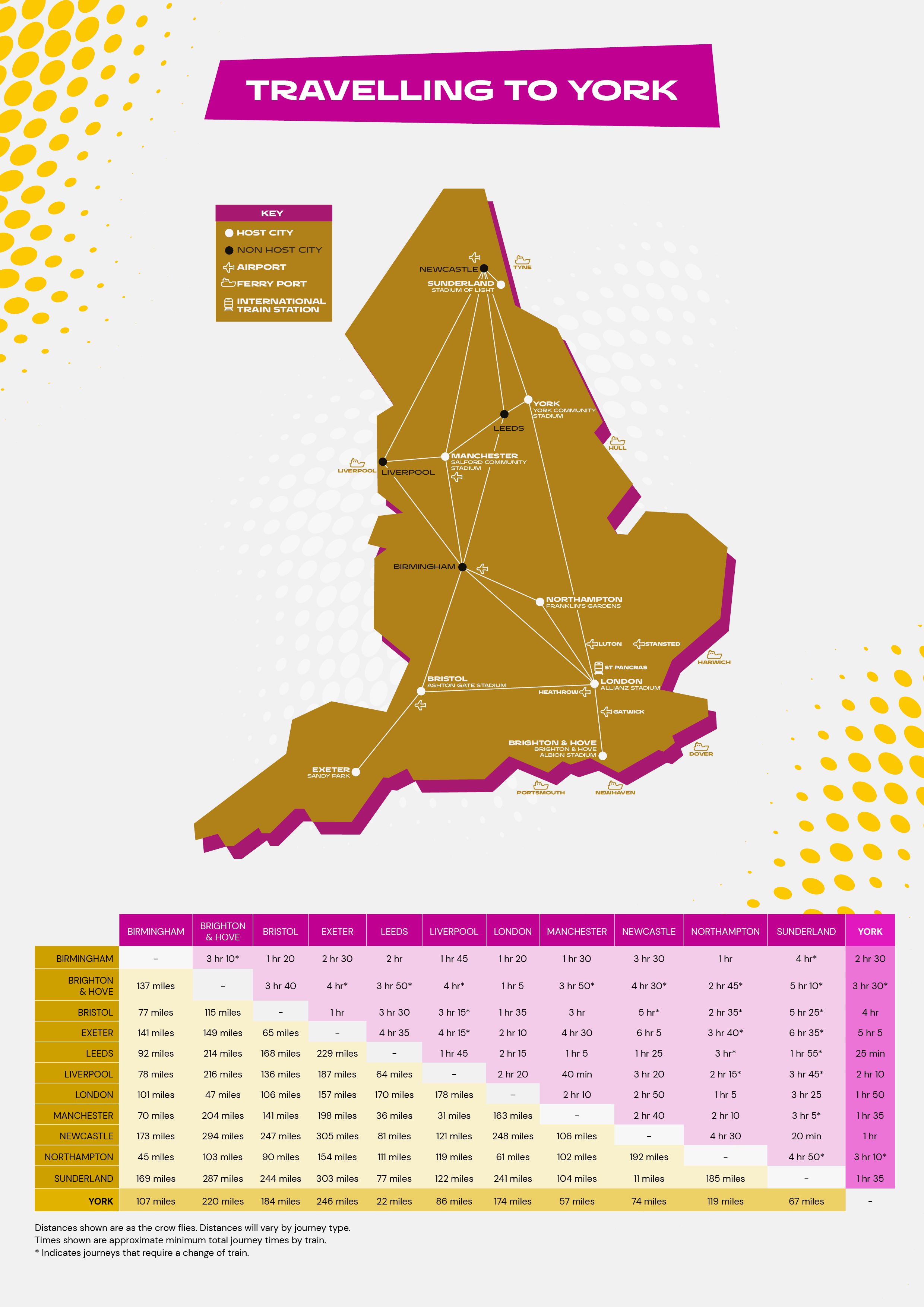 Travel_Map_A4_York