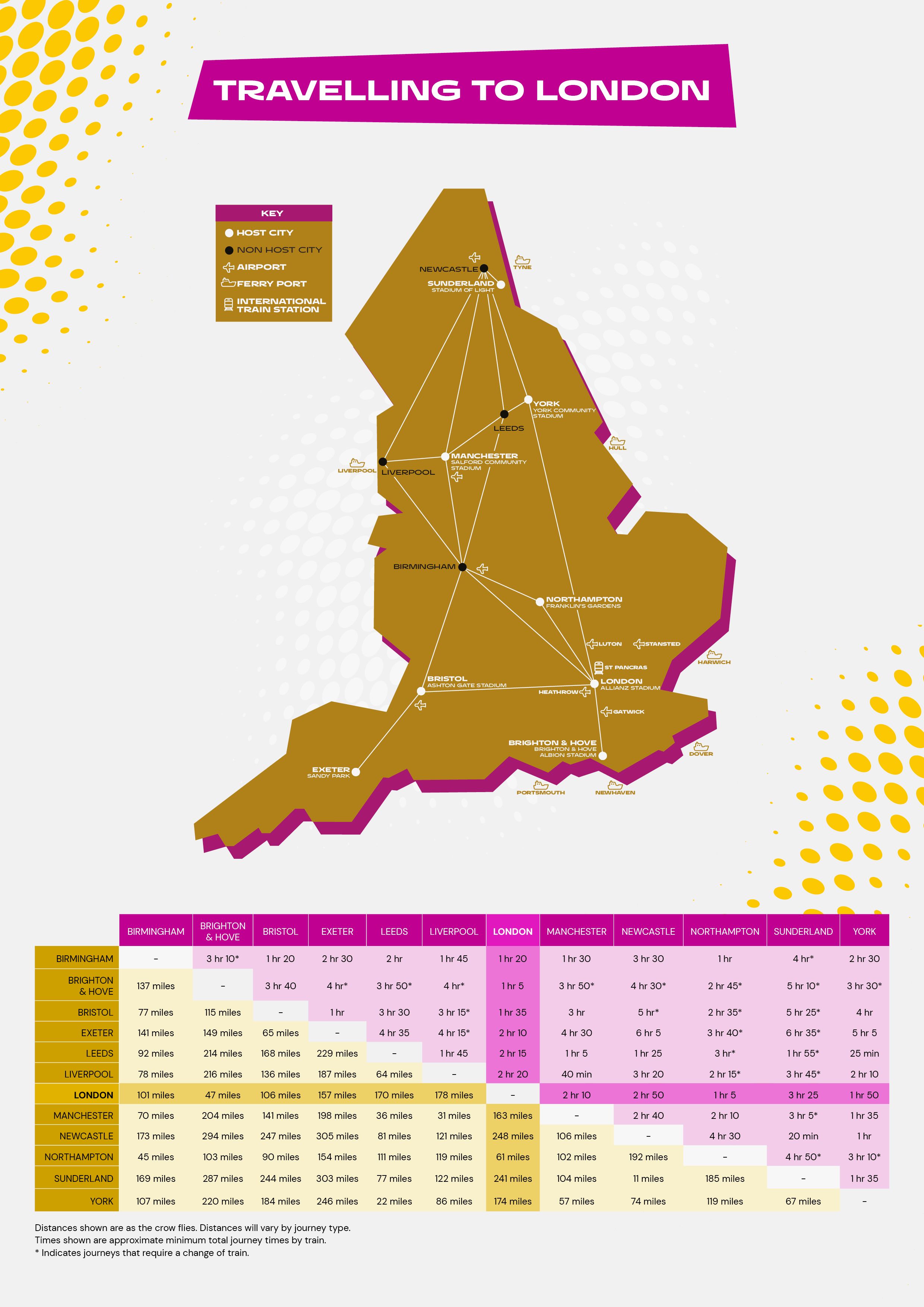 Travel_Map_A4_London