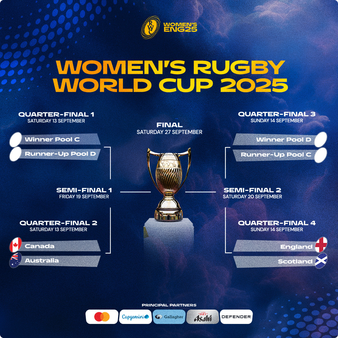 RWC25_R2F_BRACKET_QF_16x9