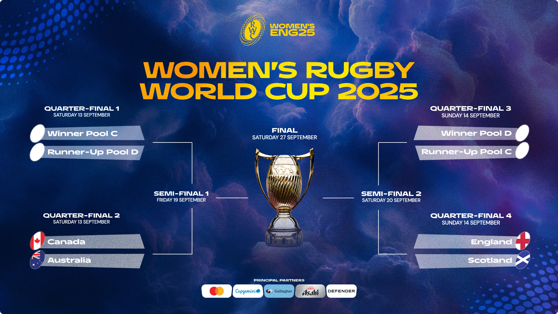 RWC25_R2F_BRACKET_QF_16x9
