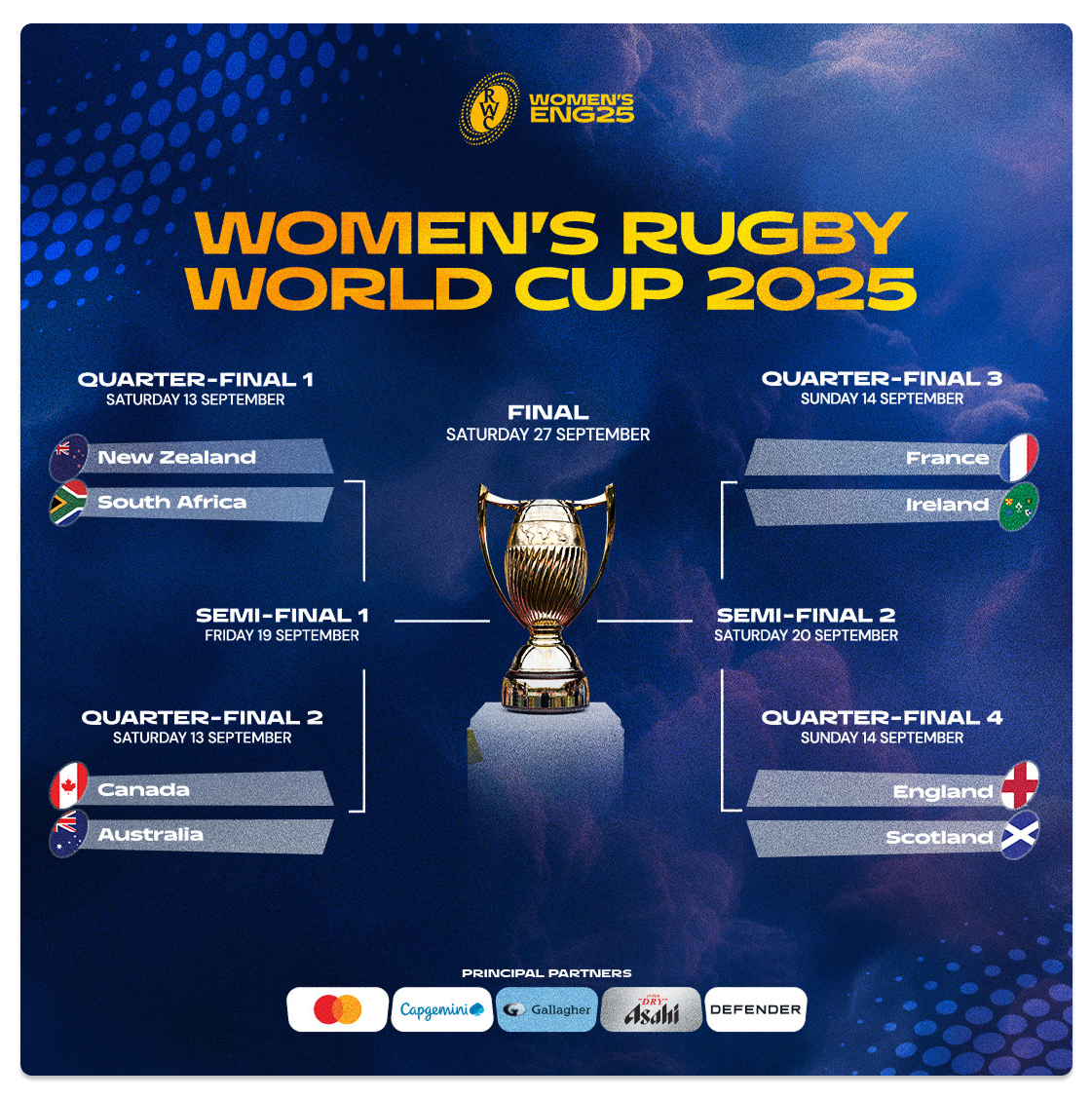 RWC25_R2F_BRACKET_QF_16x9