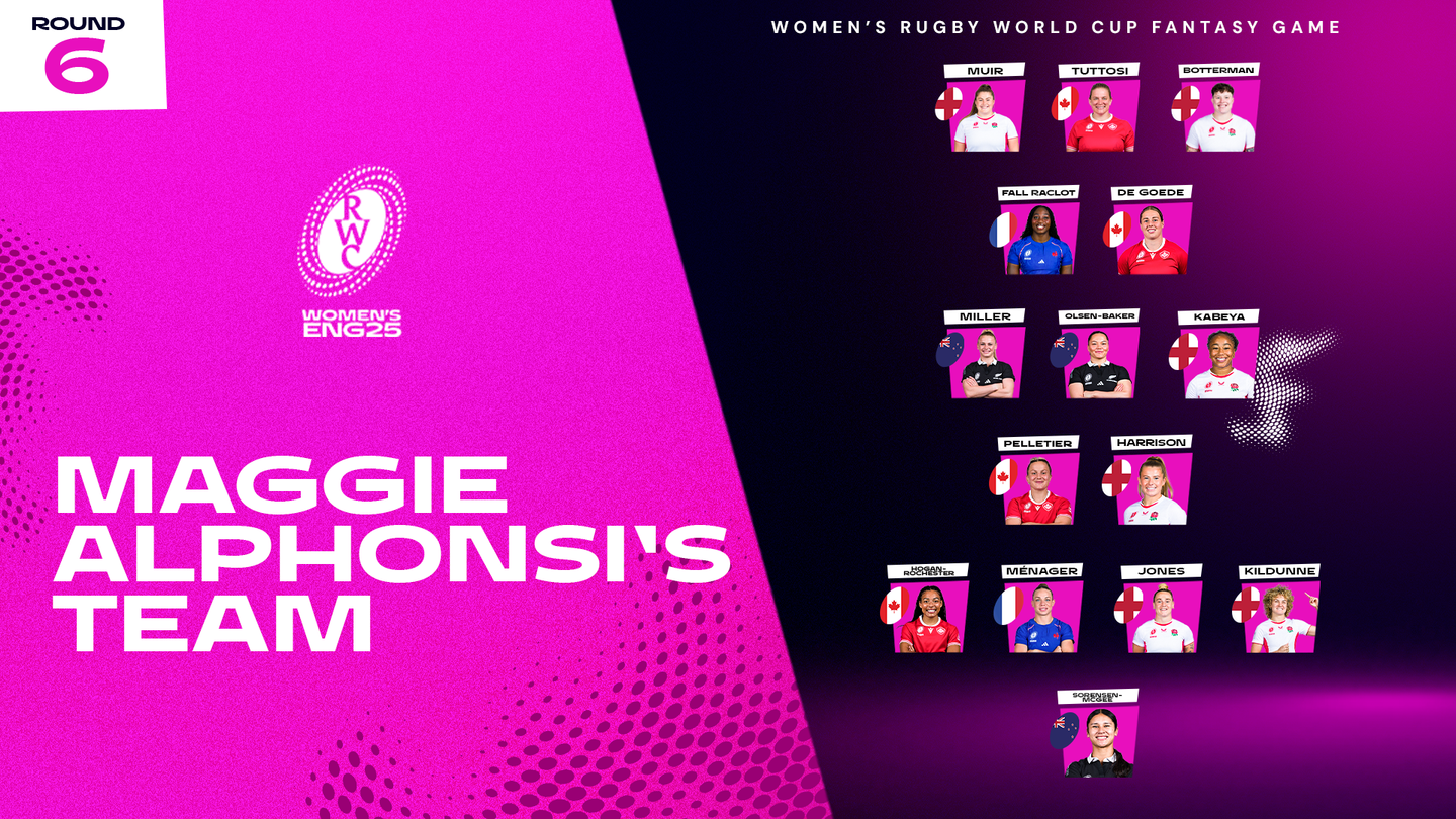 Maggie Alphonsi Fantasy Team of the Final