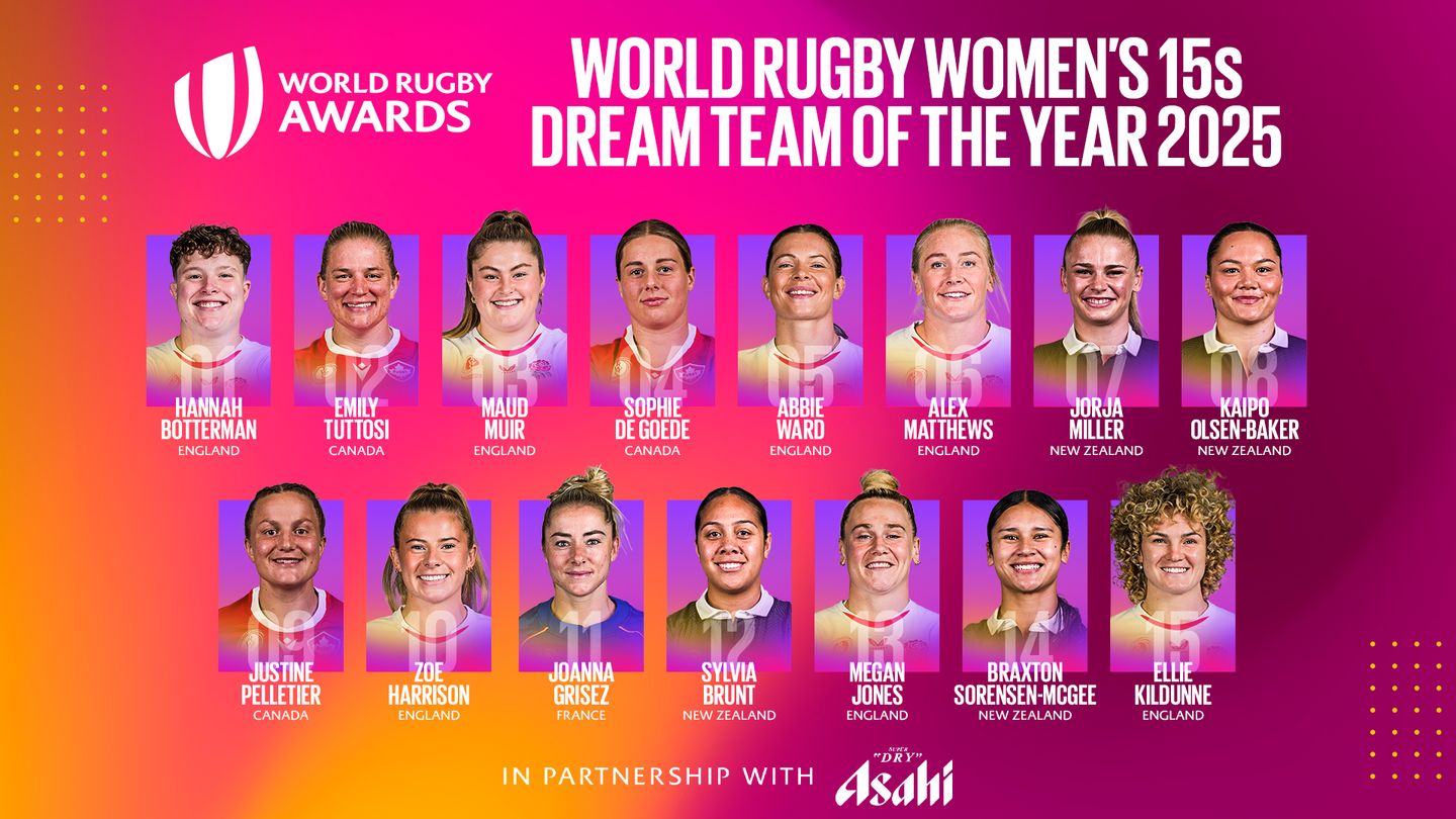 Dream Team of the Year 2025