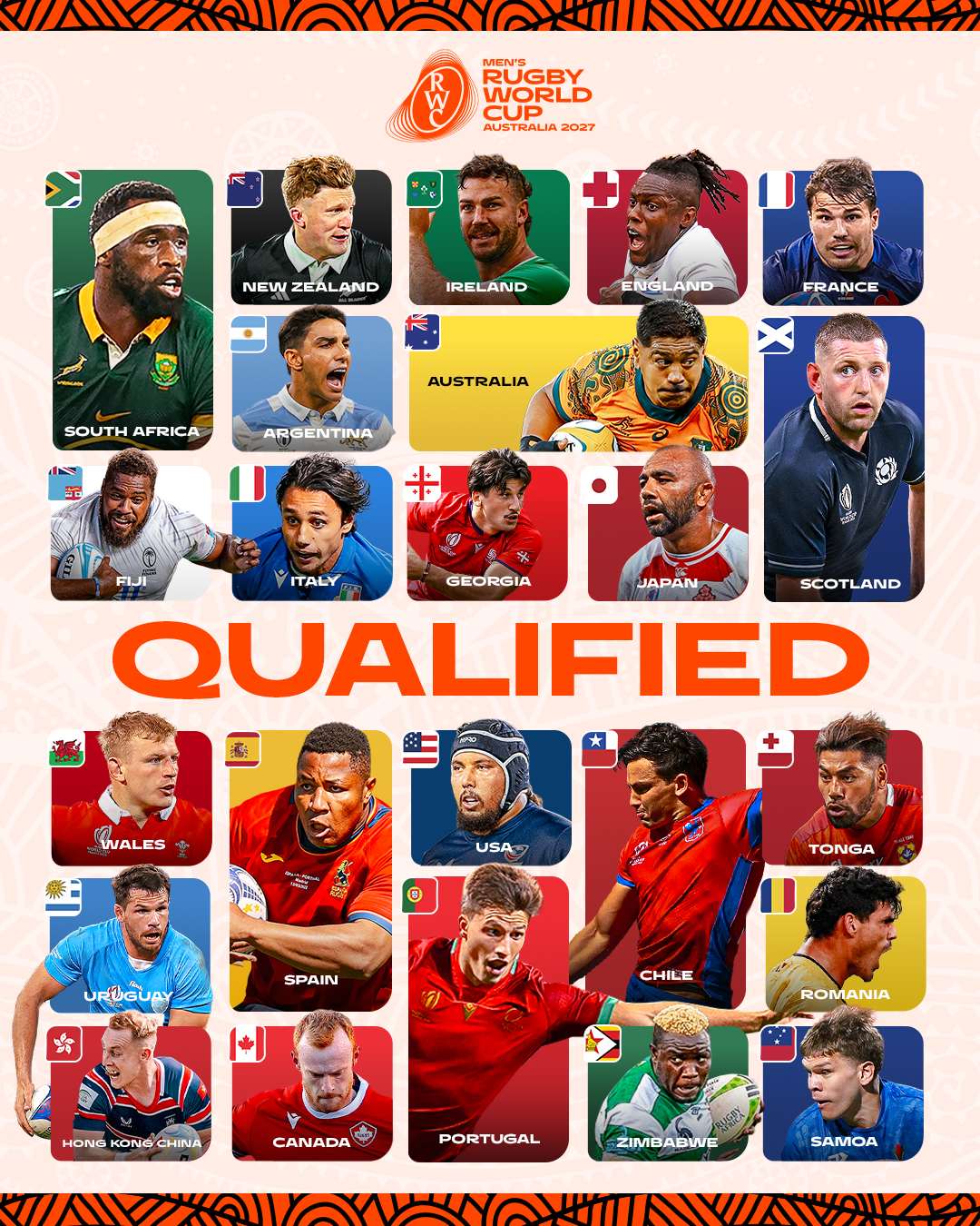 RWC27_QUALIFIED_16X9