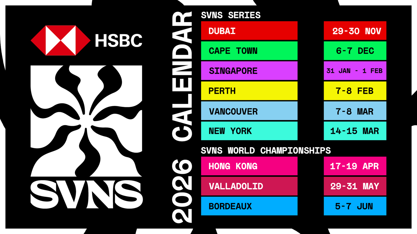 HSBC SVNS 2026 schedule 16x9