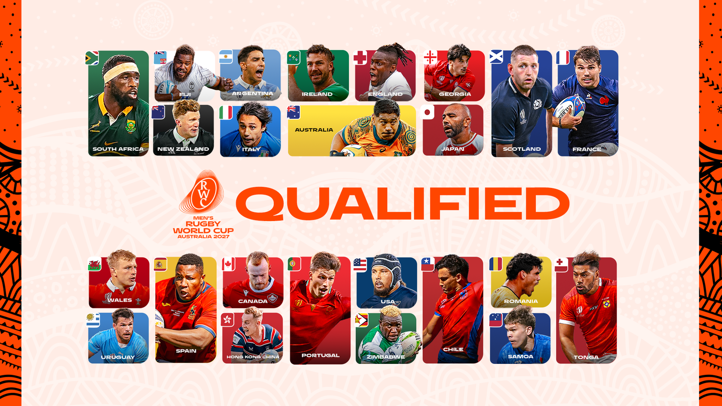 Qualified Teams