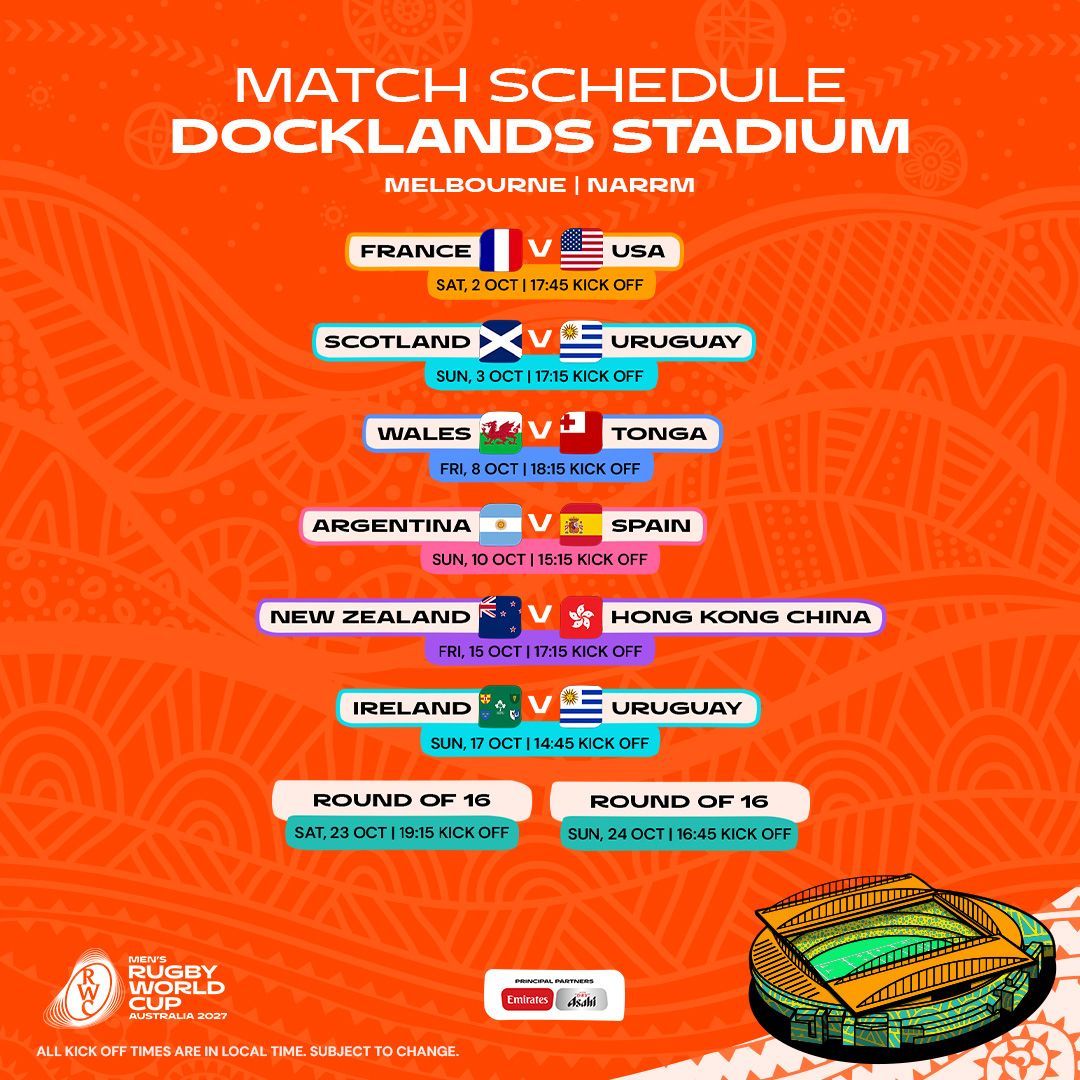 Docklands_Stadium_16x9