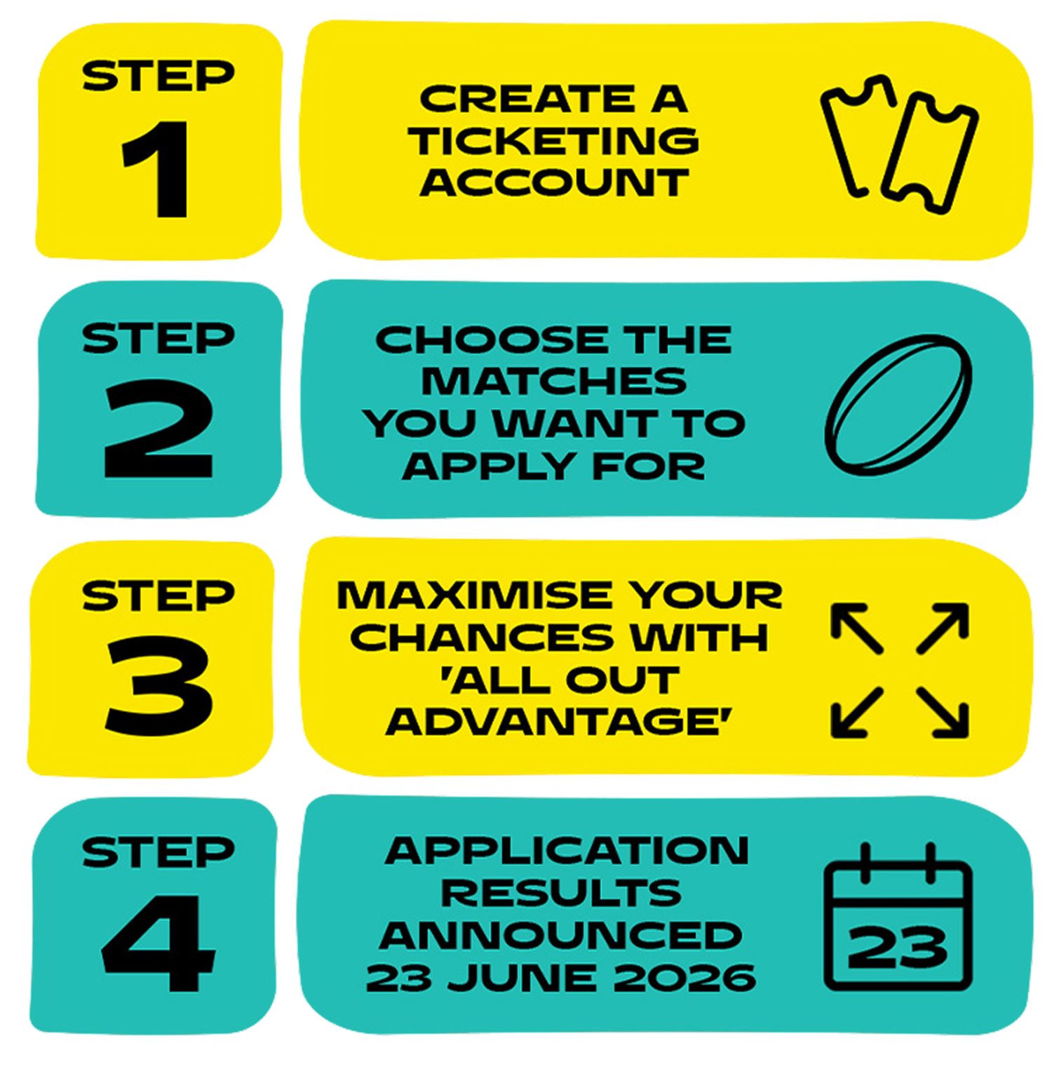 App_Phase_Explainer_16x9_V2