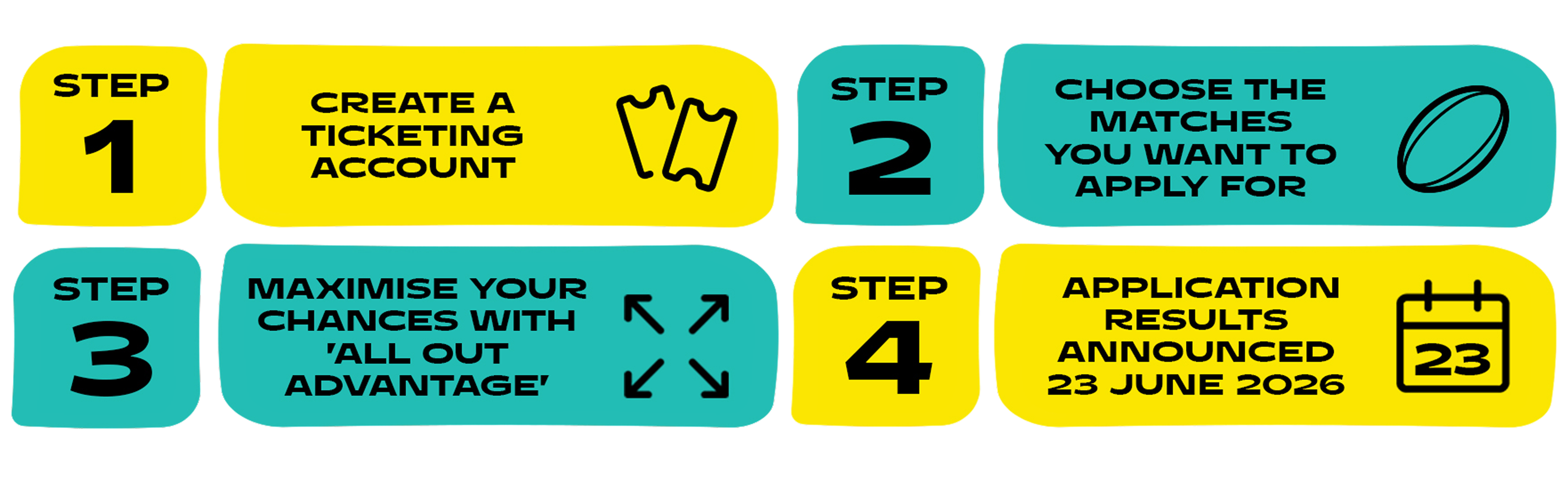 App_Phase_Explainer_16x9_V2