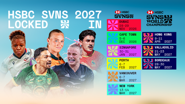 HSBC SVNS Series 2027