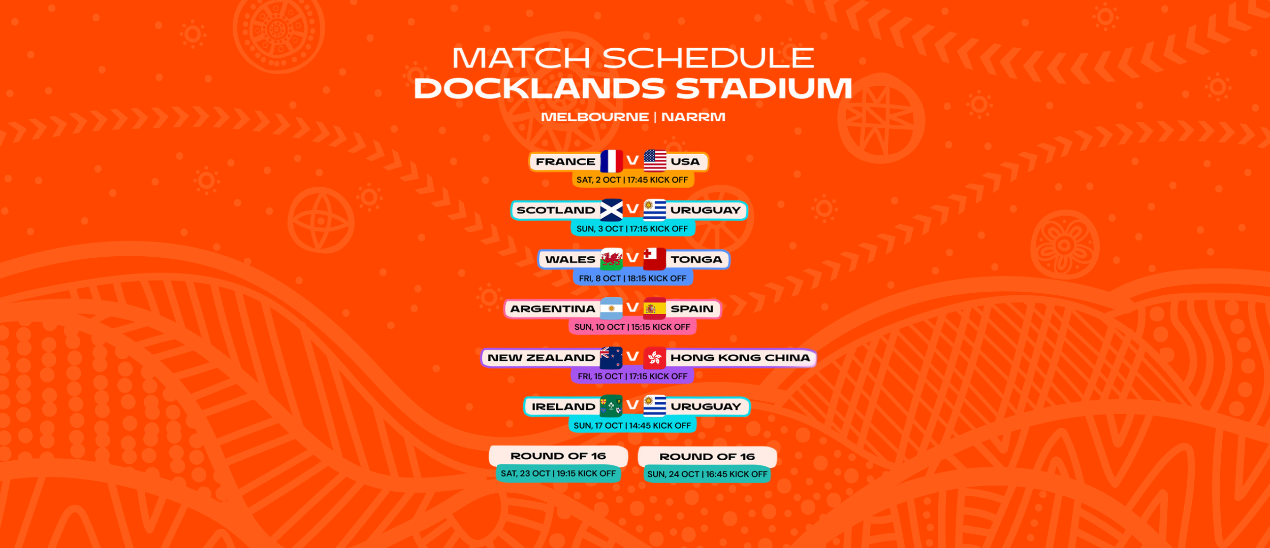 Docklands_Stadium_16x9