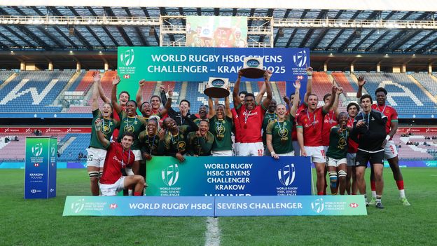 Overall Standings HSBC Sevens Challenger Series 2025