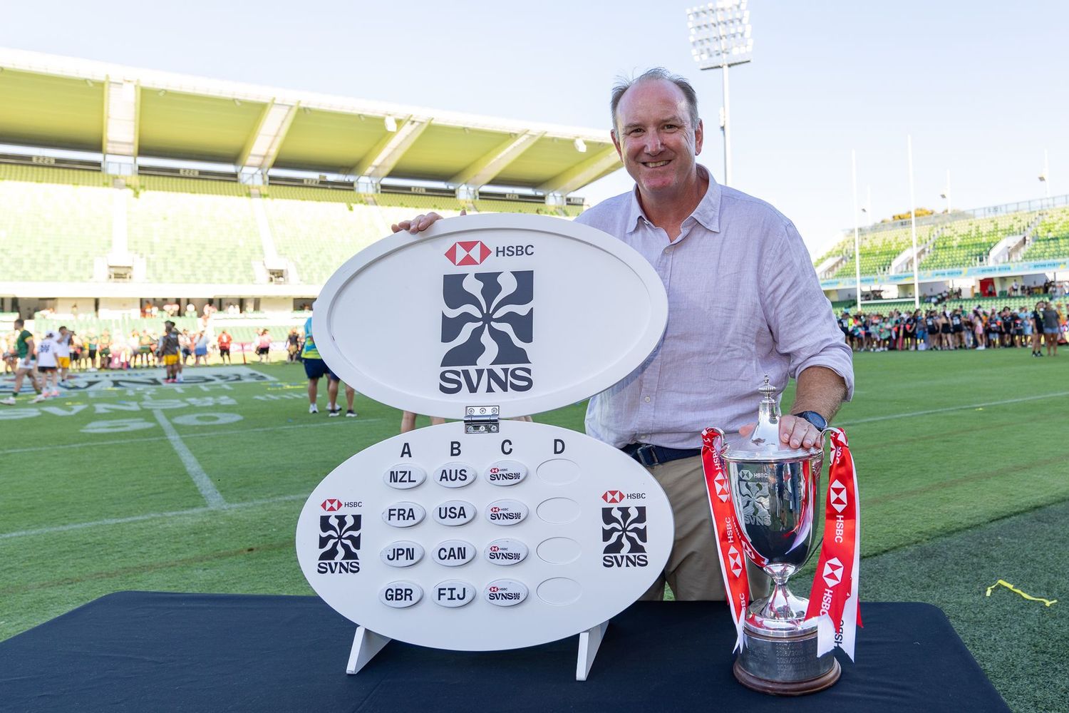 HSBC SVNS - Perth Sevens: Vancouver Sevens Pool Draw