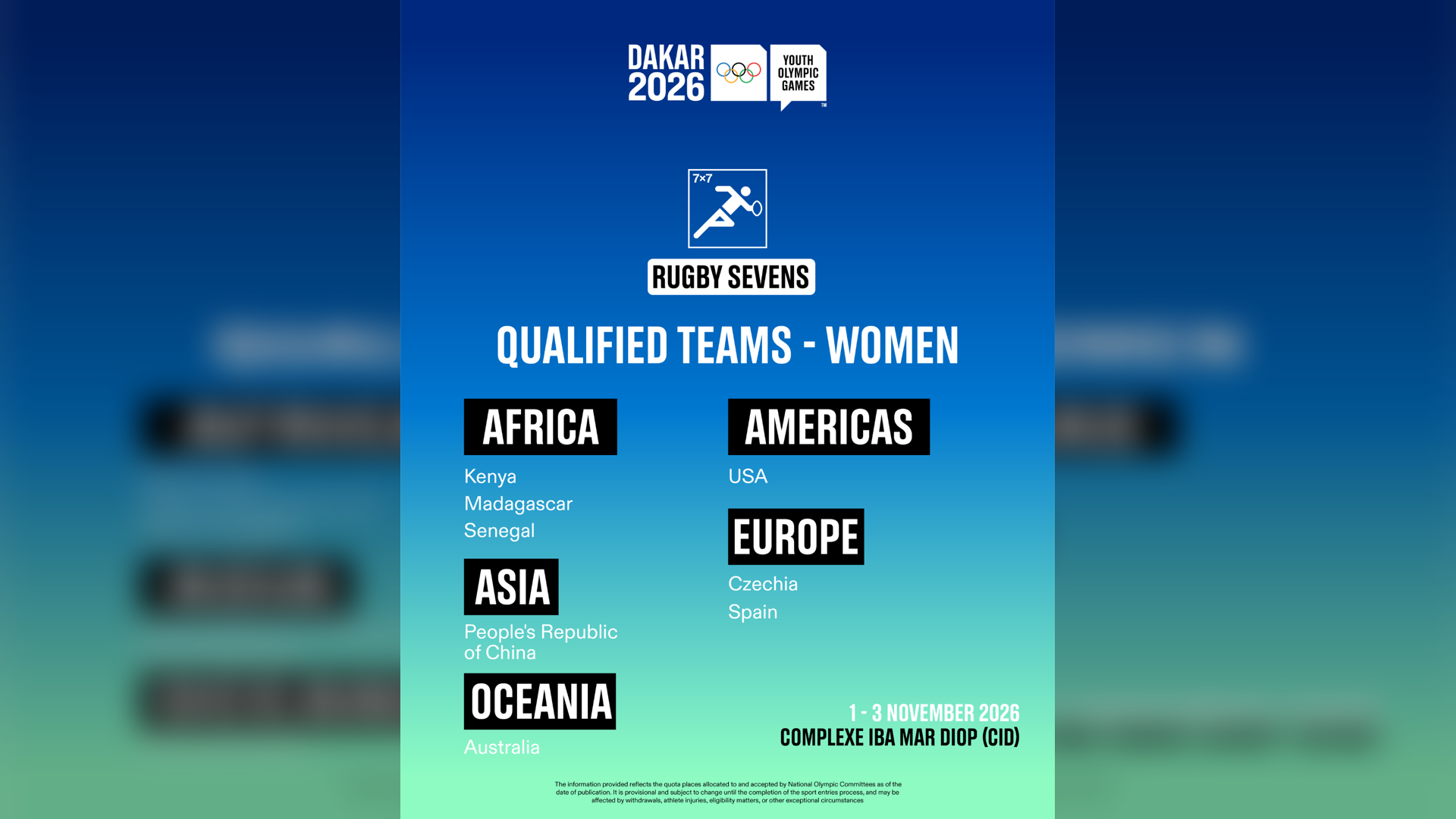 USA Rugby's Luisa Moala Named Flag Bearer for Dakar 2026 Youth Olympics